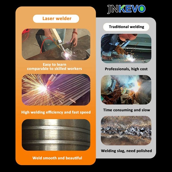 1500W Handheld Laser Welder 1000W Laser Welding Machine With CE 1500W Handheld Laser Welder 1000W Laser Welding Machine With CE